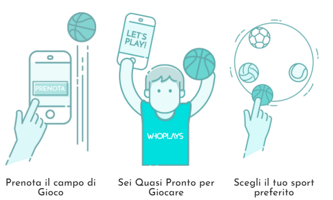 Una App per lo sport amatoriale: ecco Whoplays